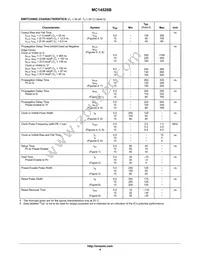 MC14526BFG Datasheet Page 4