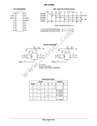 MC14528BCPG Datasheet Page 2