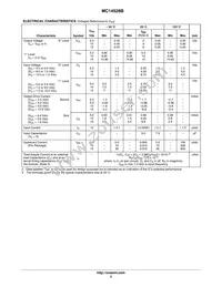 MC14528BCPG Datasheet Page 3