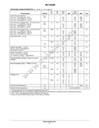 MC14528BCPG Datasheet Page 4