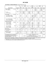 MC14528BFG Datasheet Page 3
