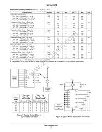 MC14532BDR2 Datasheet Page 4