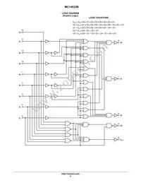 MC14532BDR2 Datasheet Page 6