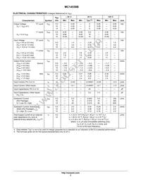 MC14538BFEL Datasheet Page 3