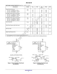 MC14541BFG Datasheet Page 4