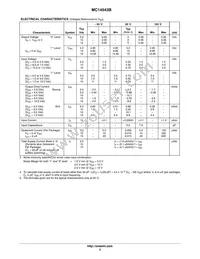 MC14543BFG Datasheet Page 3