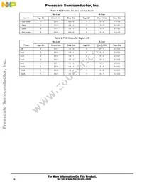 MC145481ENR2 Datasheet Page 6