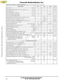 MC145481ENR2 Datasheet Page 12