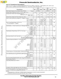 MC145481ENR2 Datasheet Page 13