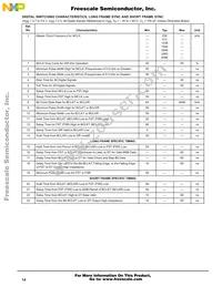 MC145481ENR2 Datasheet Page 14