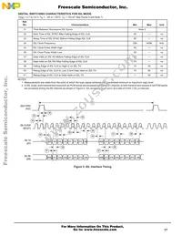 MC145481ENR2 Datasheet Page 17