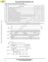 MC145481ENR2 Datasheet Page 18