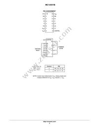 MC14551BF Datasheet Page 2