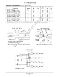 MC14555BFELG Datasheet Page 3