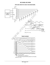 MC14559BCPG Datasheet Page 4