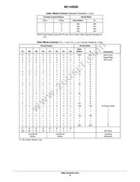 MC14569BDWR2 Datasheet Page 6
