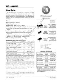 MC14572UBDR2 Datasheet Cover