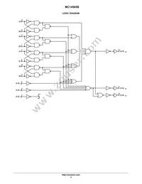 MC14585BFELG Datasheet Page 5