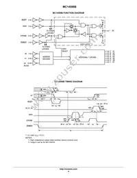 MC14598BCPG Datasheet Page 4