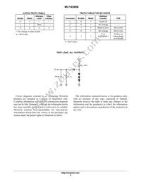 MC14598BCPG Datasheet Page 5