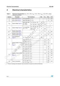 MC1488P Datasheet Page 6
