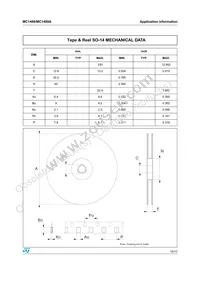 MC1489P Datasheet Page 15