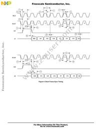 MC14LC5480ENR2 Datasheet Page 15