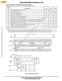 MC14LC5480ENR2 Datasheet Page 17