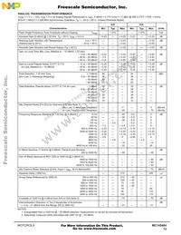 MC14LC5540DW Datasheet Page 13