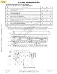 MC14LC5540DW Datasheet Page 18