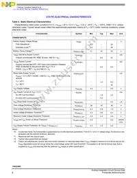 MC15XS3400CHFK Datasheet Page 8