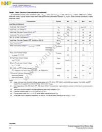 MC15XS3400CHFK Datasheet Page 12