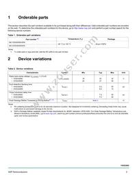 MC15XS3400DPNAR2 Datasheet Page 3