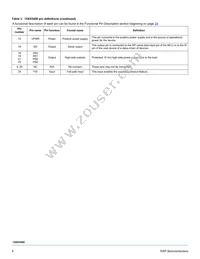 MC15XS3400DPNAR2 Datasheet Page 6