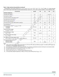 MC15XS3400DPNAR2 Datasheet Page 13