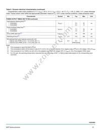 MC15XS3400DPNAR2 Datasheet Page 15