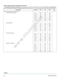 MC15XS3400DPNAR2 Datasheet Page 16