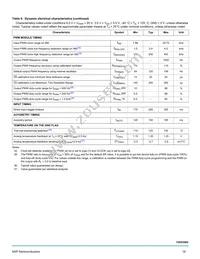 MC15XS3400DPNAR2 Datasheet Page 19