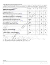 MC15XS3400DPNAR2 Datasheet Page 20