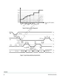 MC15XS3400DPNAR2 Datasheet Page 22