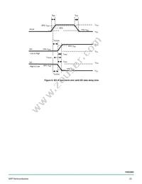 MC15XS3400DPNAR2 Datasheet Page 23