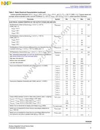 MC16XSD200FK Datasheet Page 9