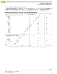 MC16XSD200FK Datasheet Page 11