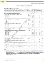 MC16XSD200FK Datasheet Page 15