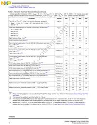 MC16XSD200FK Datasheet Page 16