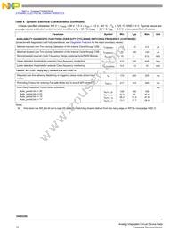 MC16XSD200FK Datasheet Page 18