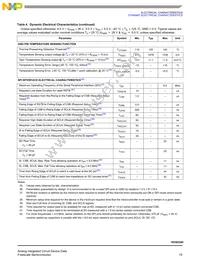 MC16XSD200FK Datasheet Page 19