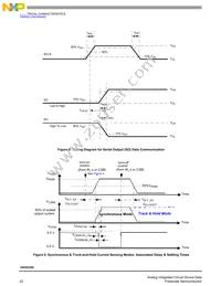 MC16XSD200FK Datasheet Page 22