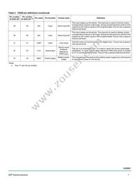 MC17XS6400EKR2 Datasheet Page 7