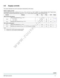 MC17XS6400EKR2 Datasheet Page 11